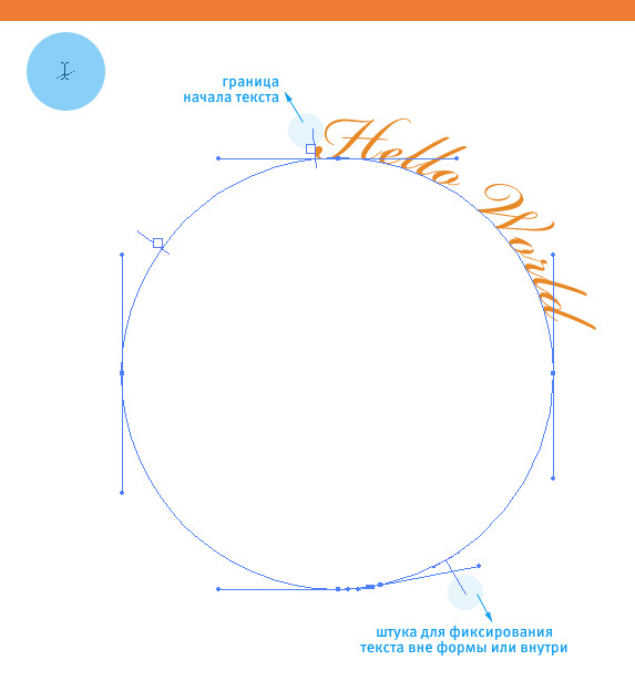 Как сделать текст в иллюстраторе по кругу. Текст по контуру в иллюстраторе. Текст внутри круга в иллюстраторе. Как сделать текст по кругу в иллюстраторе.
